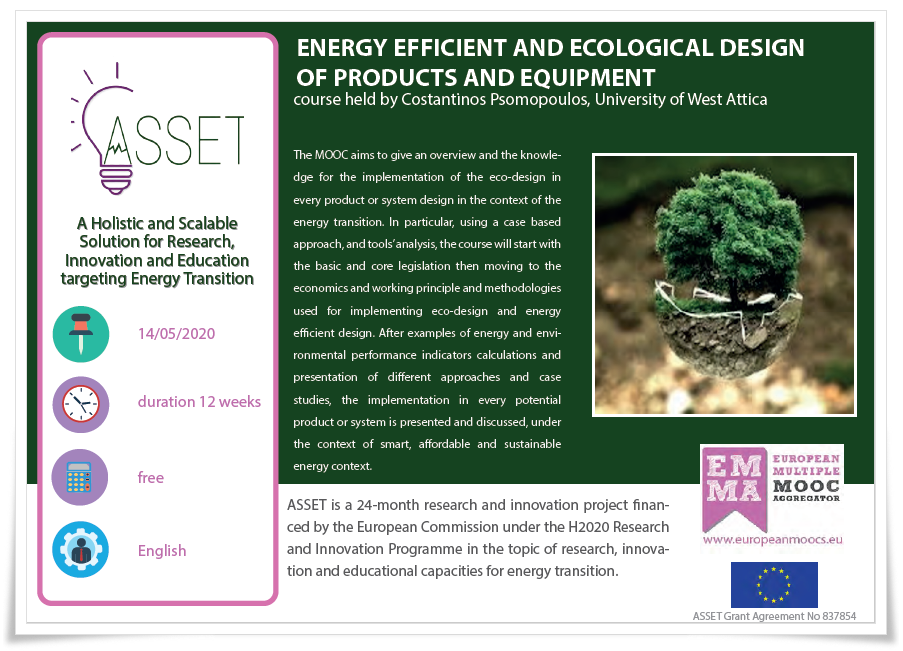 Energy Efficient and Ecological Design of Products and Equipment