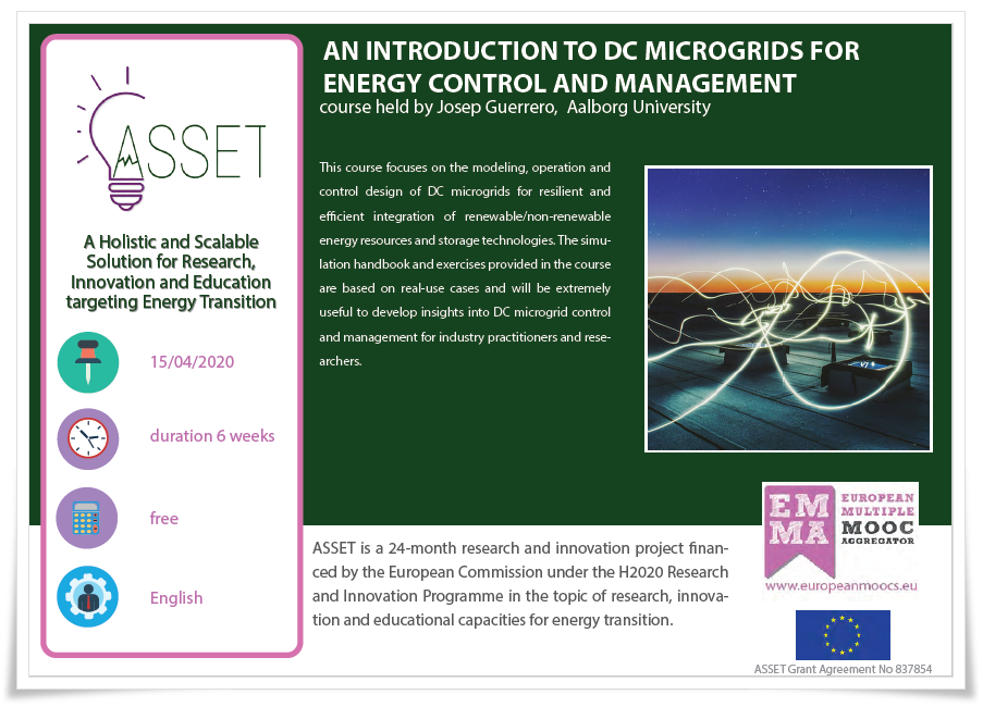 An Introduction to DC Microgrids for Energy Control and Management 