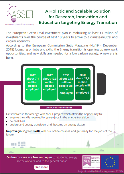 Leaflet for students and employees of the energy sector