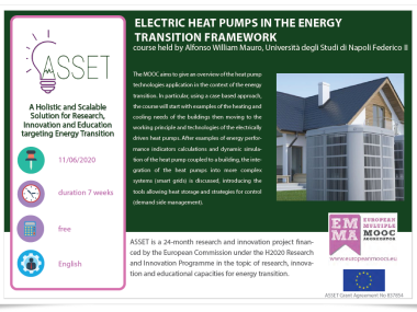 Electric Heat Pumps in the Energy Transition Framework